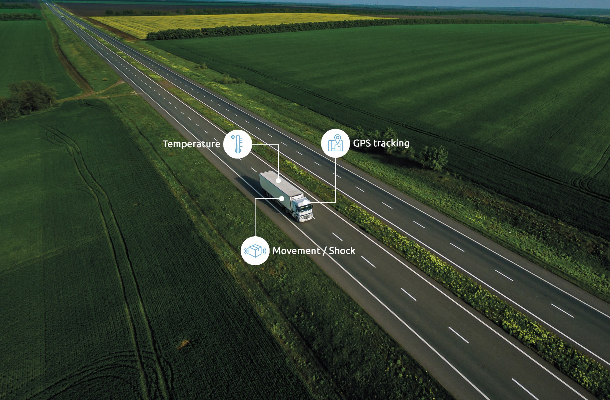 Svep IoT Platform Transport